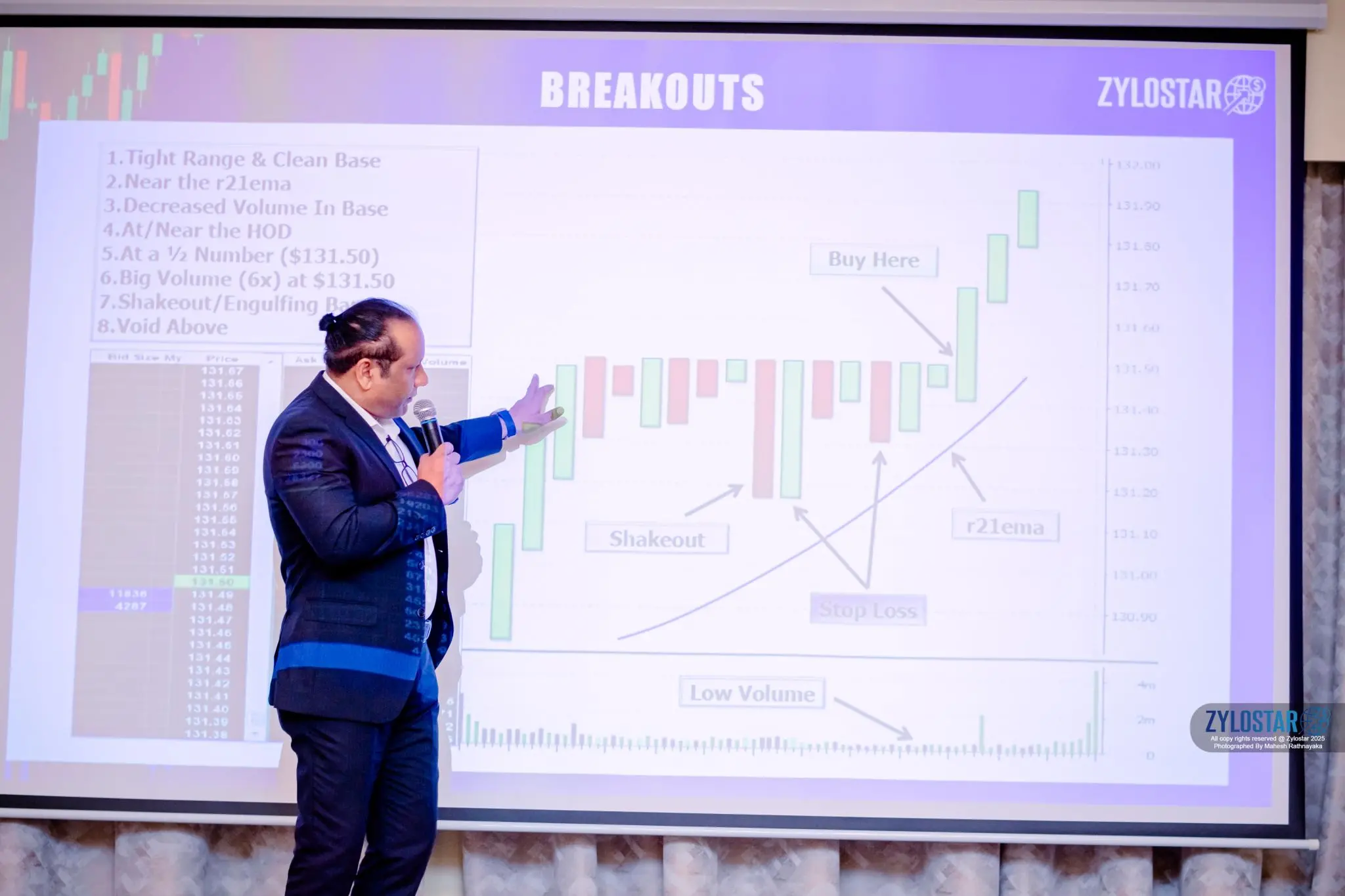 Best Trading Academy in Dubai